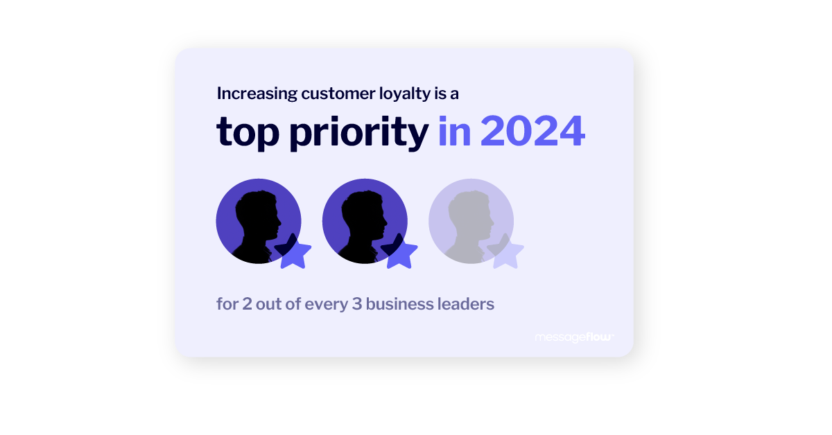 increasing customer loyalty as a top priority