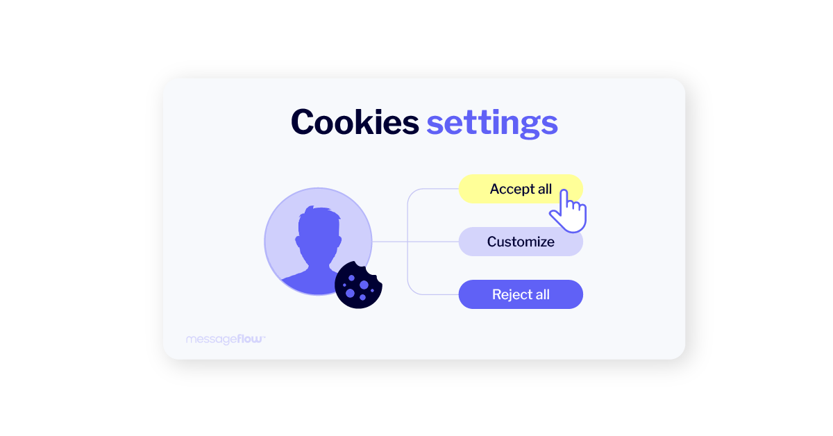 cookie settings options