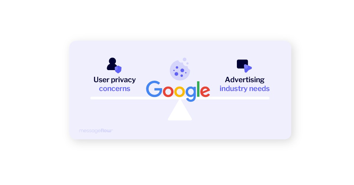 google user privacy vs. advertisers