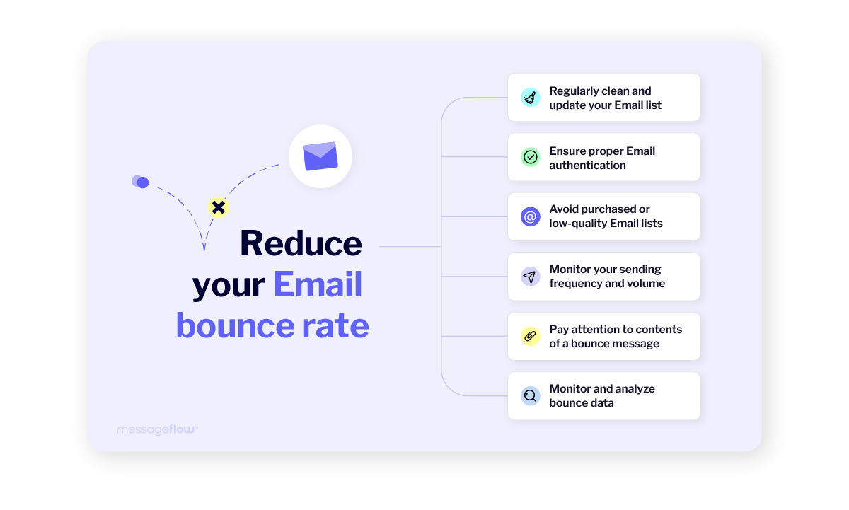 how to reduce email bounce rate