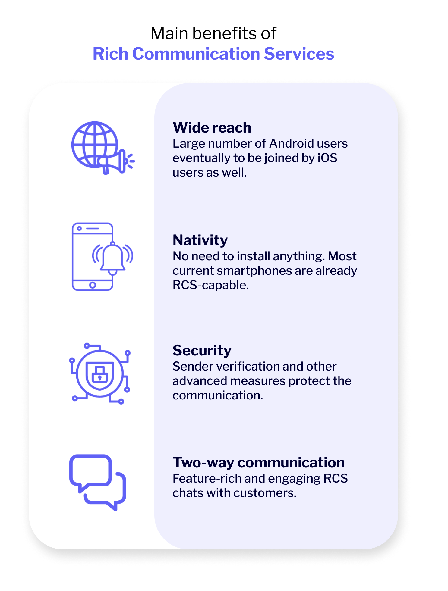 benefits of rich communication services rcs