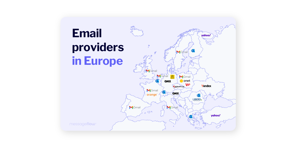 email providers in europe