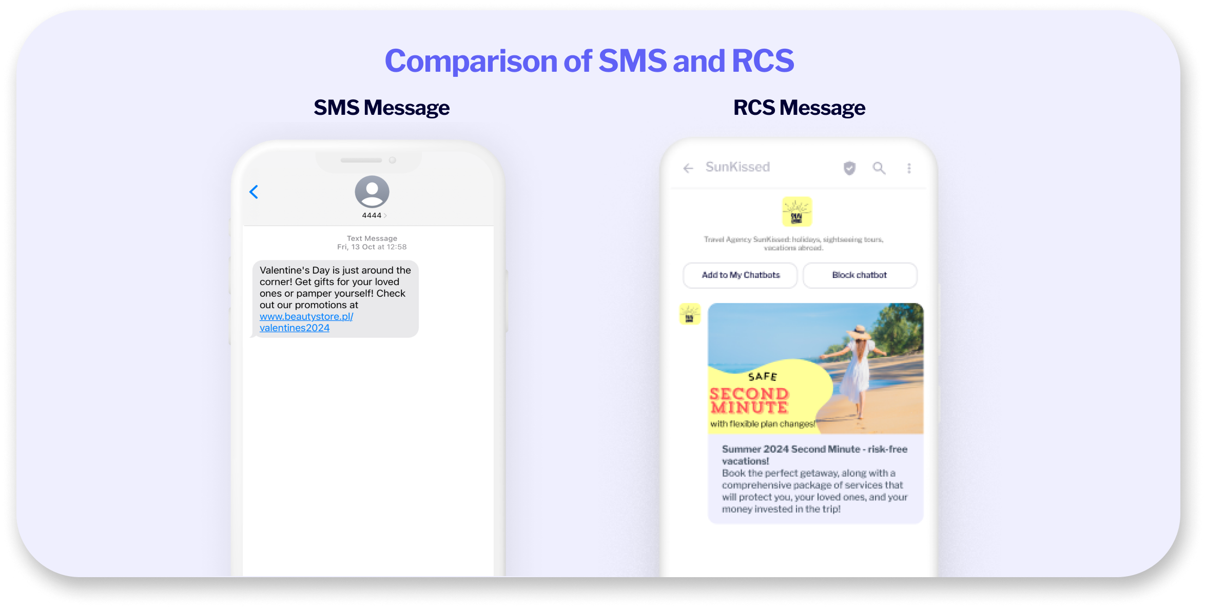 sms vs. rcs comparison