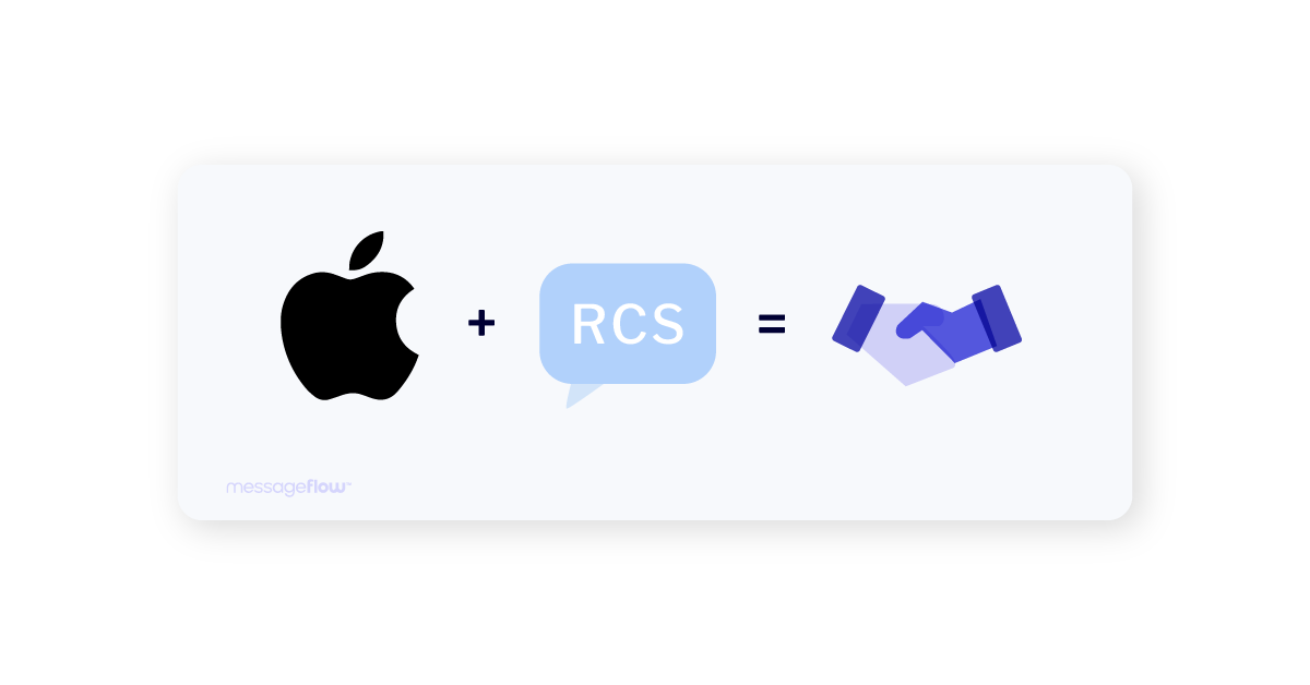 apple iphone supporting rcs