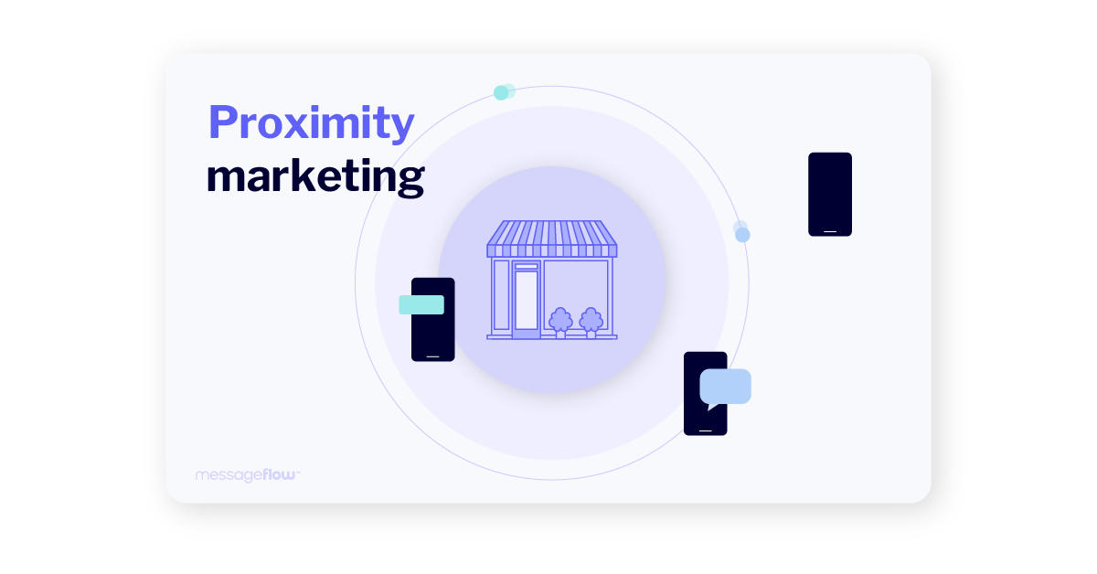 how proximity marketing works