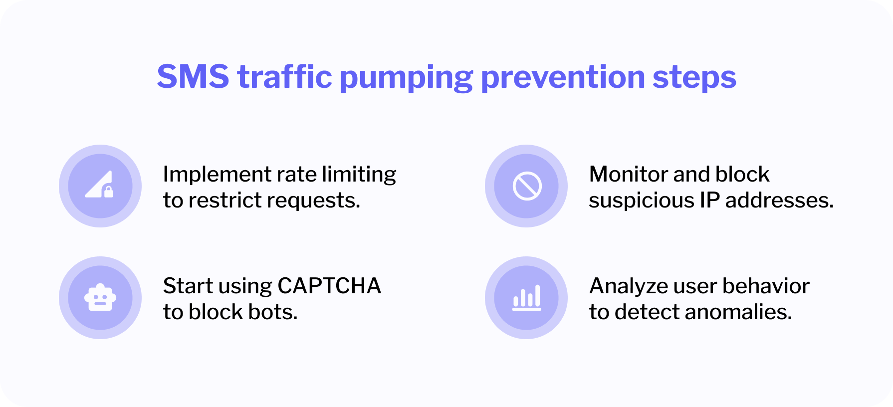 sms traffic pumping prevention