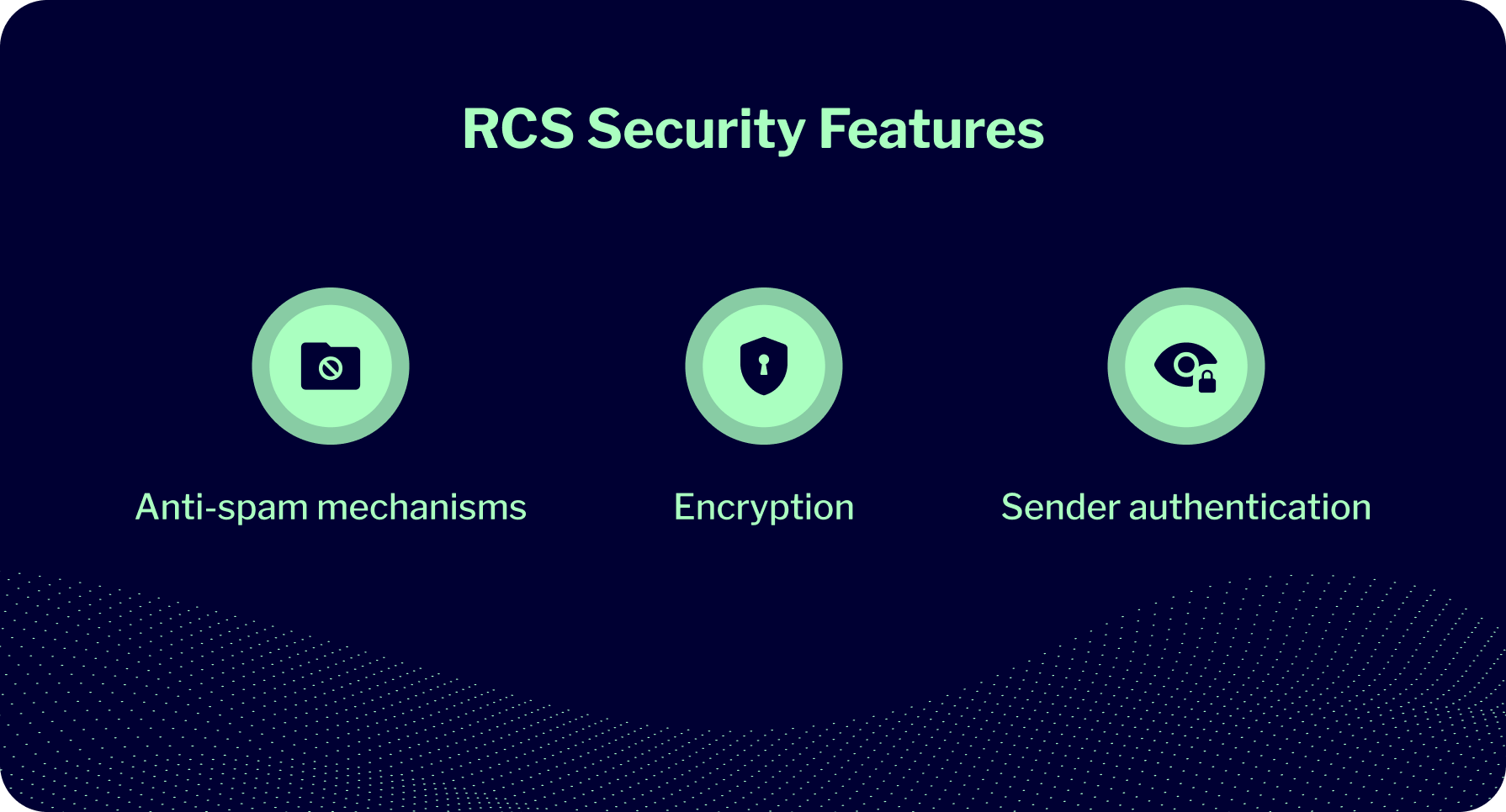 RCS security features 2