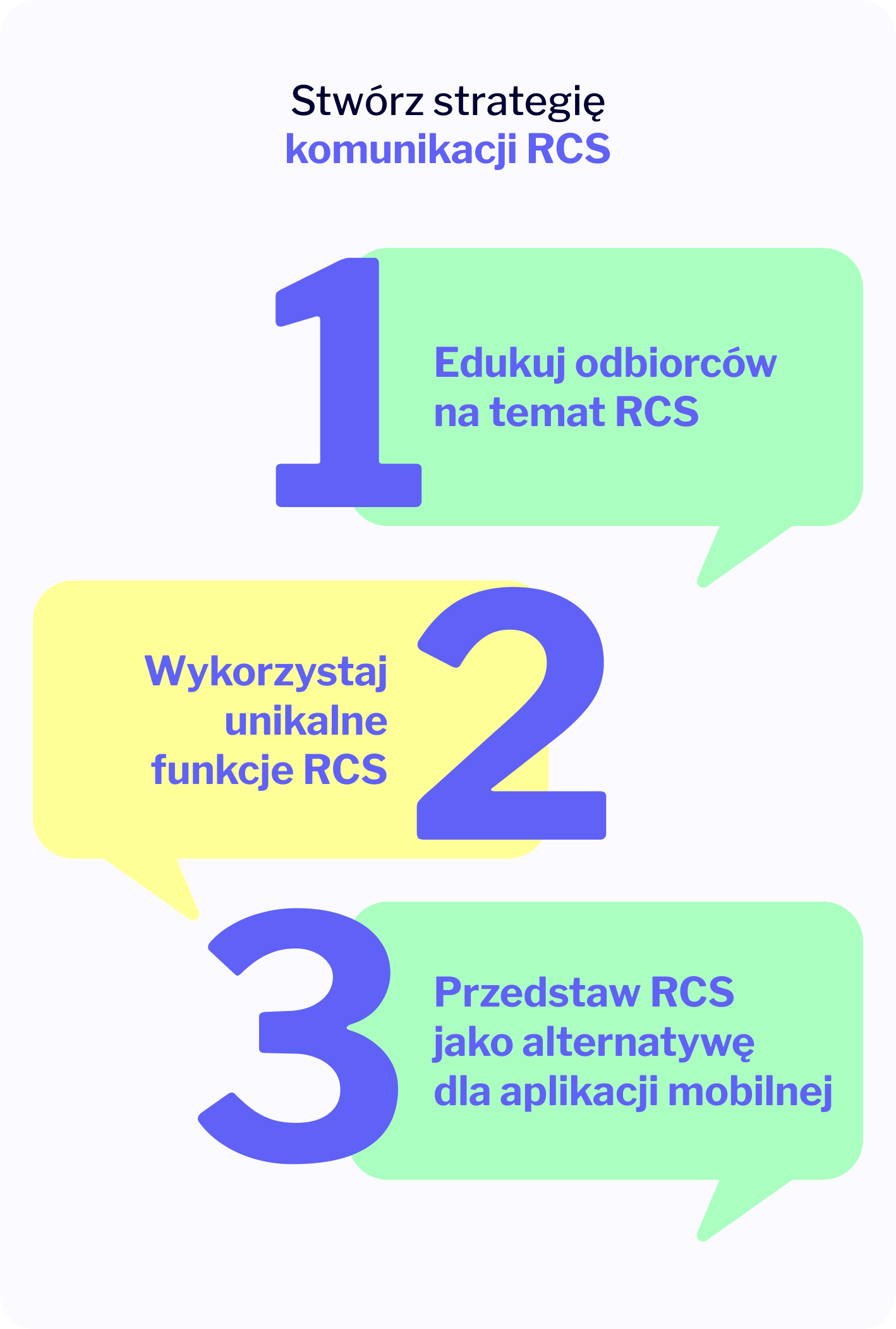 strategia komunikacji rcs