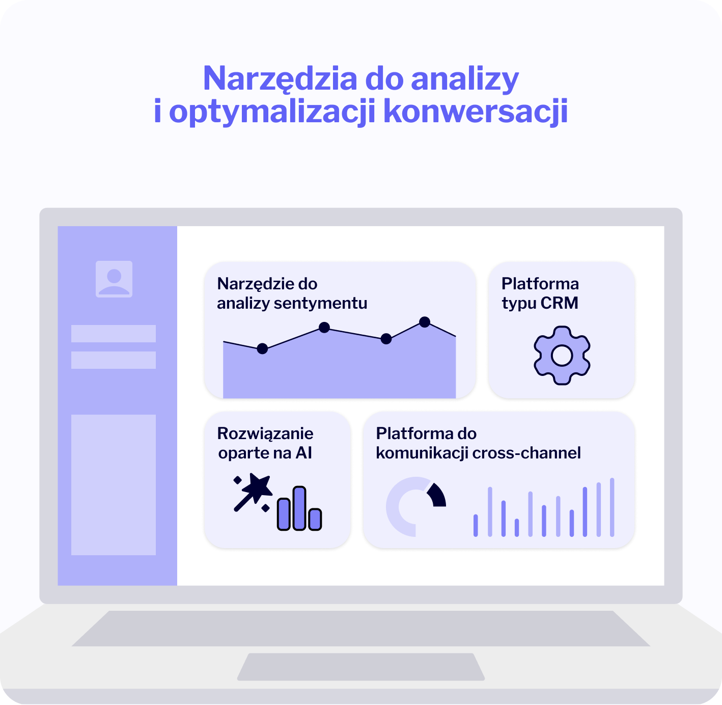 analiza i optymalizacja marketingu konwersacyjnego