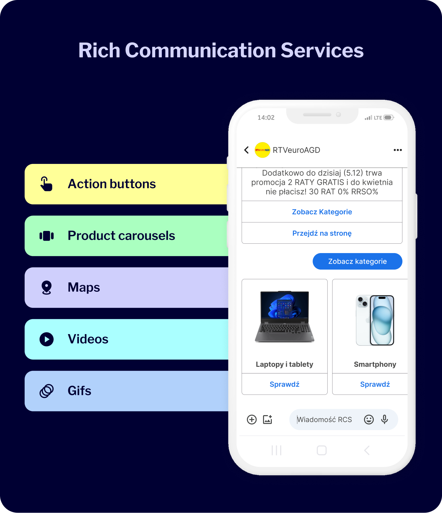 essential rcs features