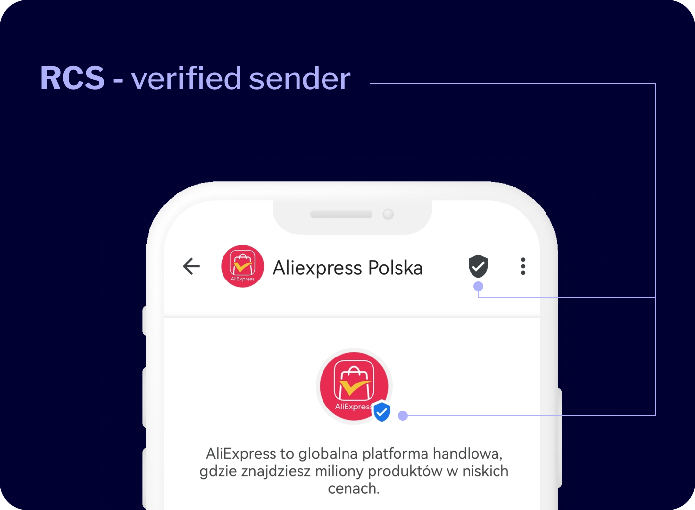 rcs verified sender