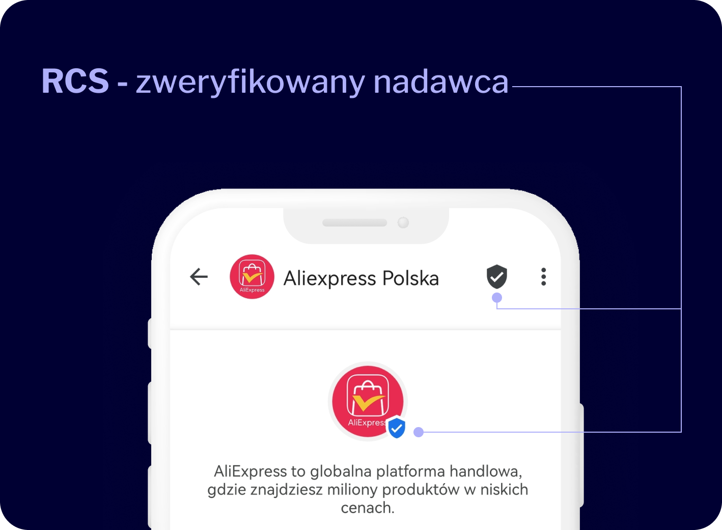 zweryfikowany nadawca rcs