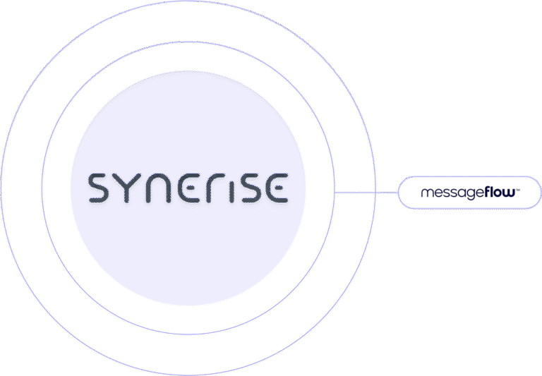 synerise messageflow integration