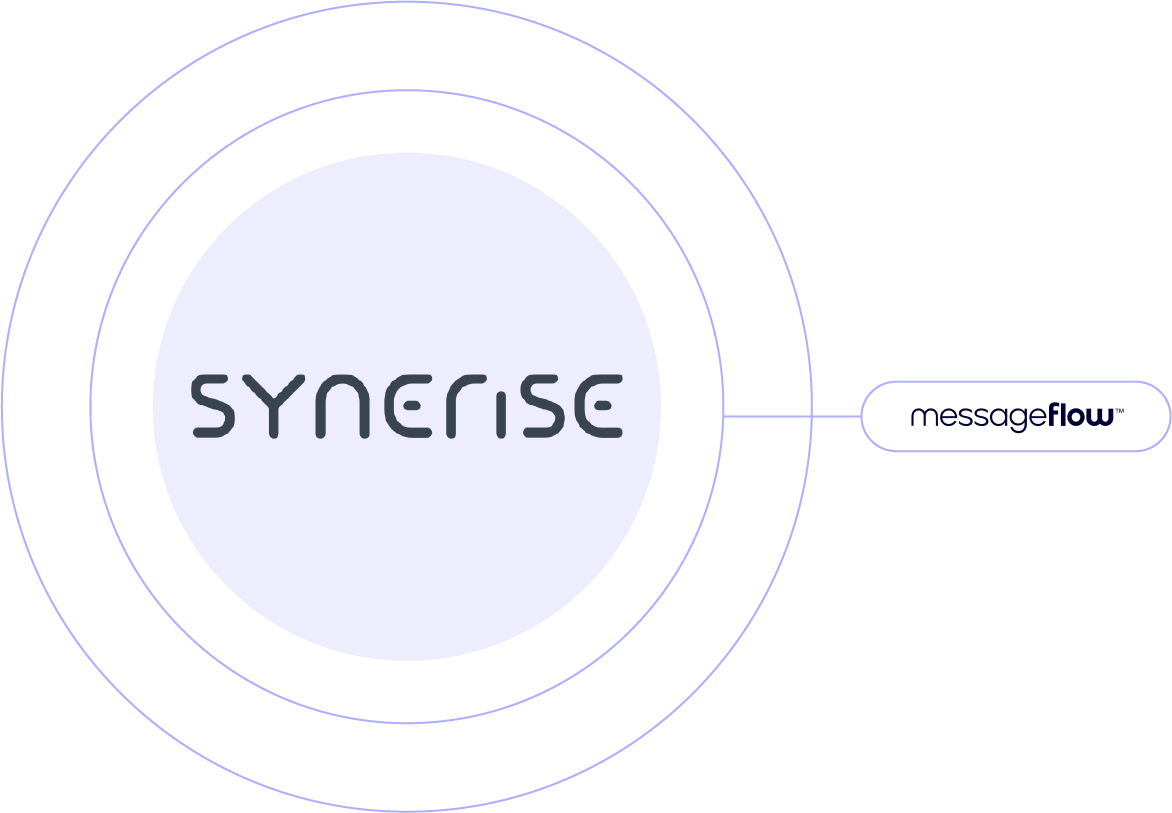 Synerise Integration - Automated SMS Campaigns | MessageFlow