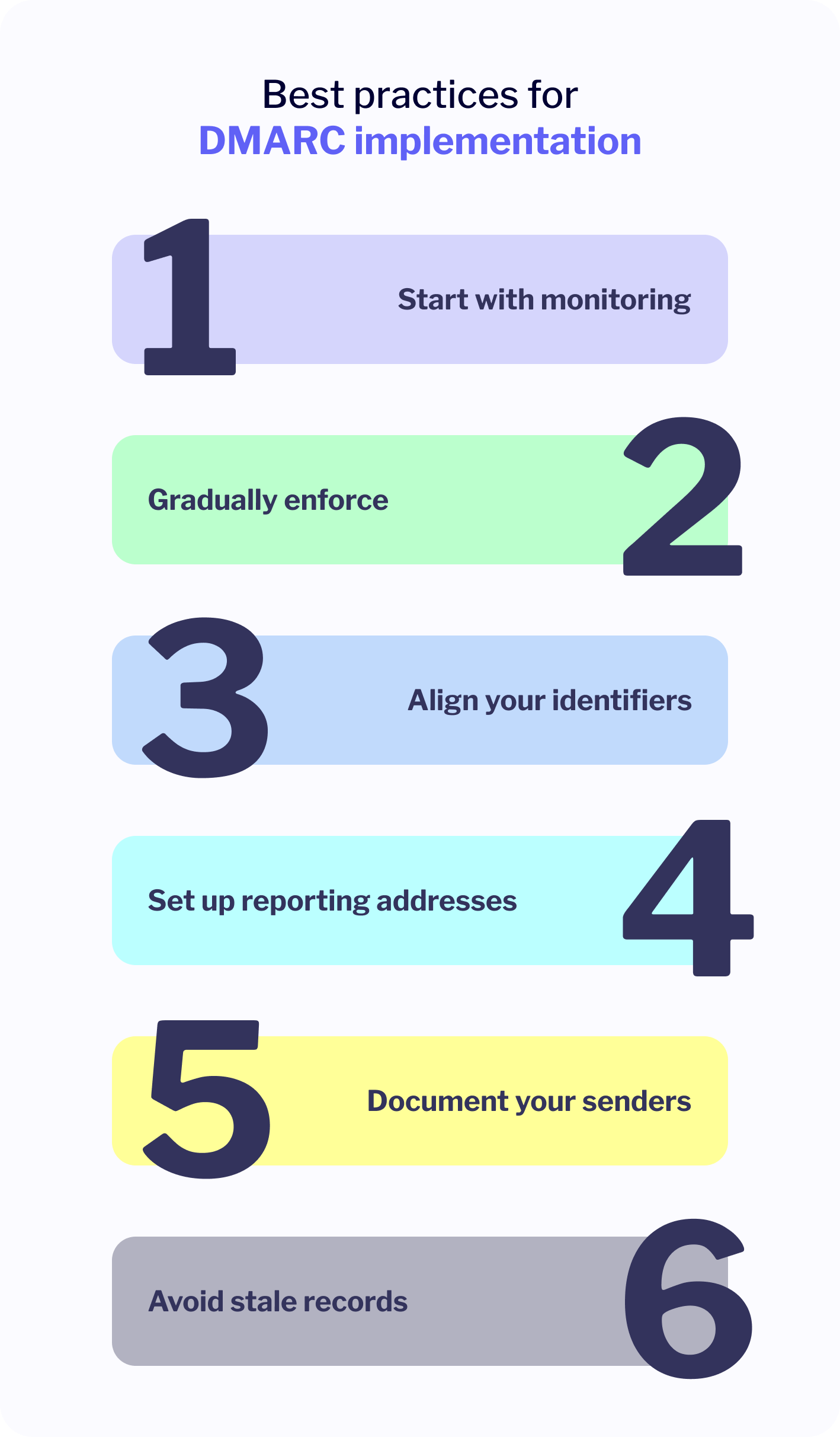 dmarc best practices