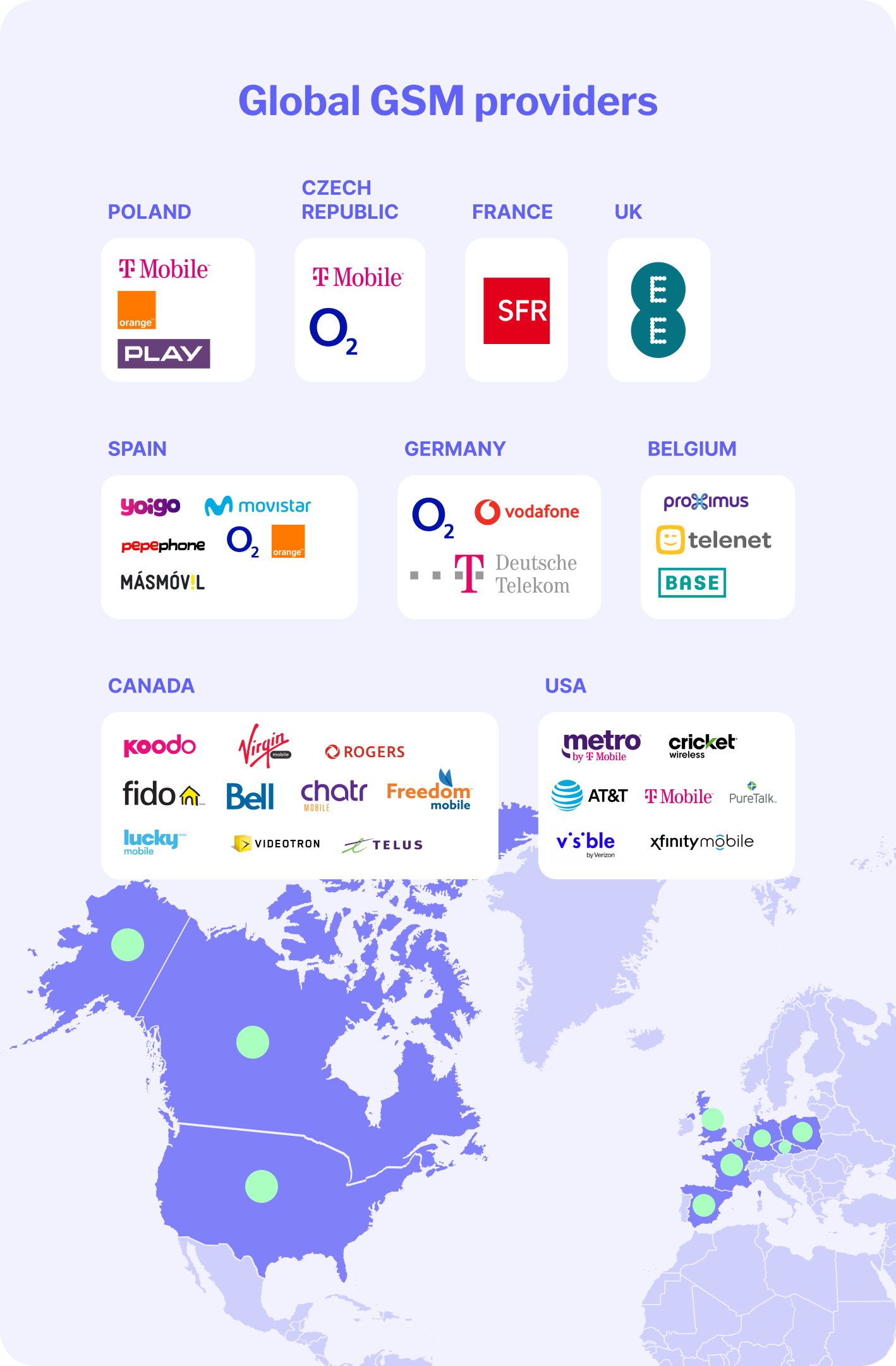 global gsm providers supporting rcs
