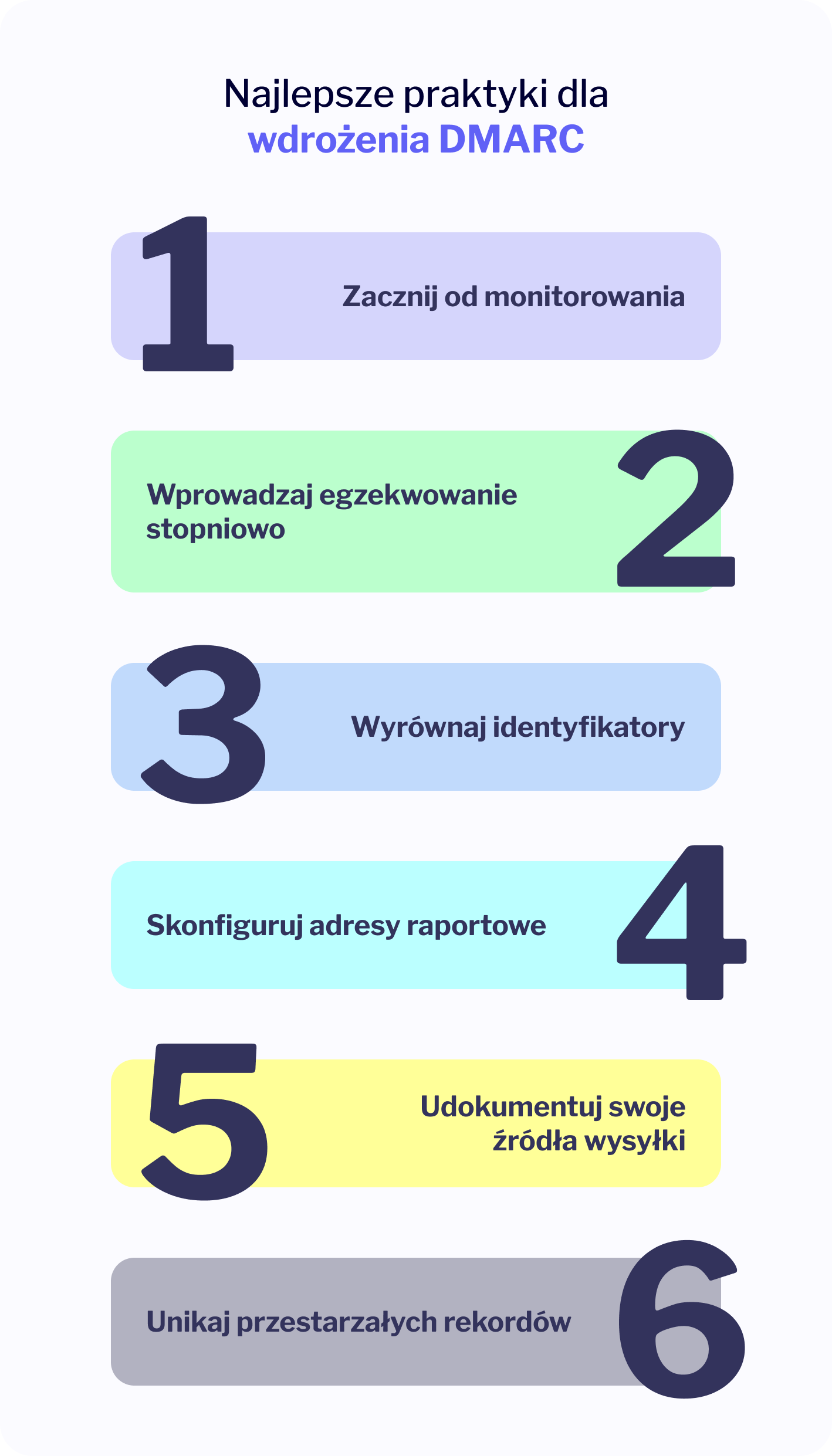 najlepsze praktyki dmarc