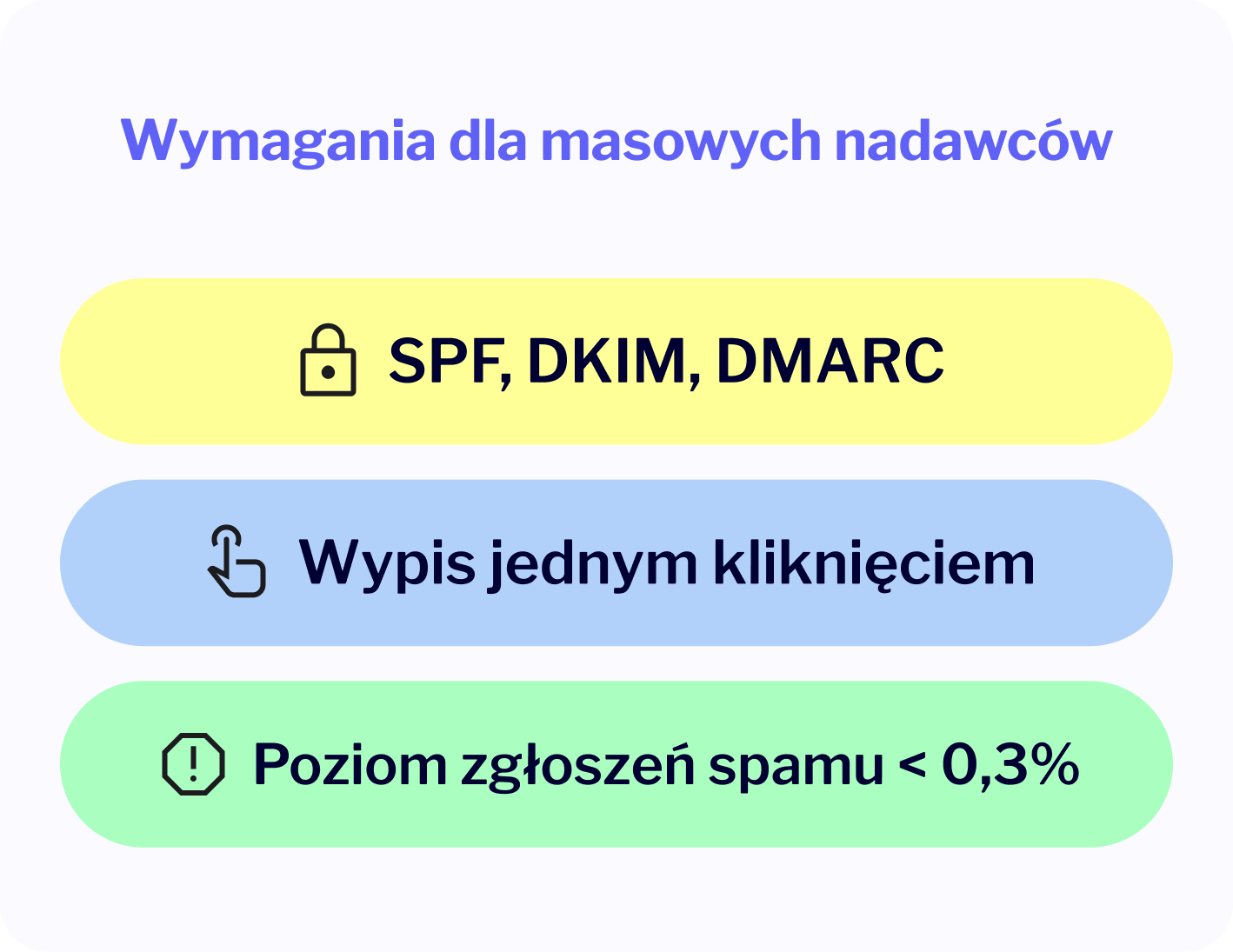 wymagania masowi nadawcy e-mail