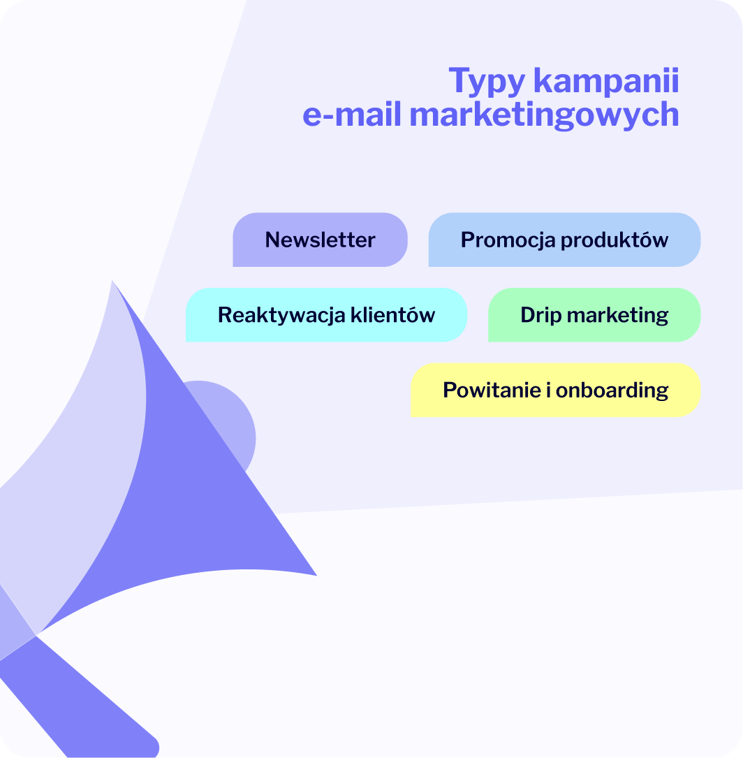 typy kampanii e-mail marketingowych