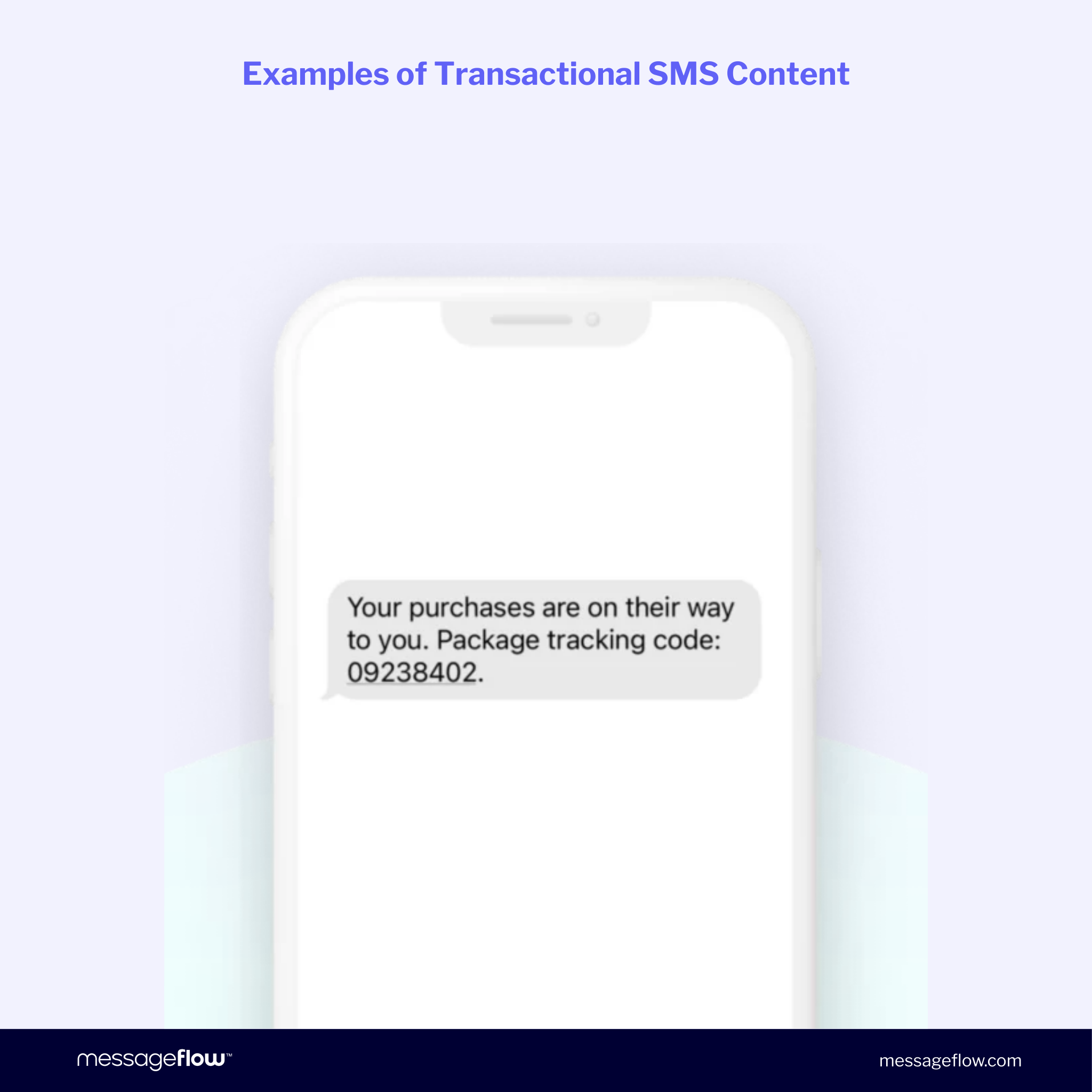 Examples of transactional SMS message content