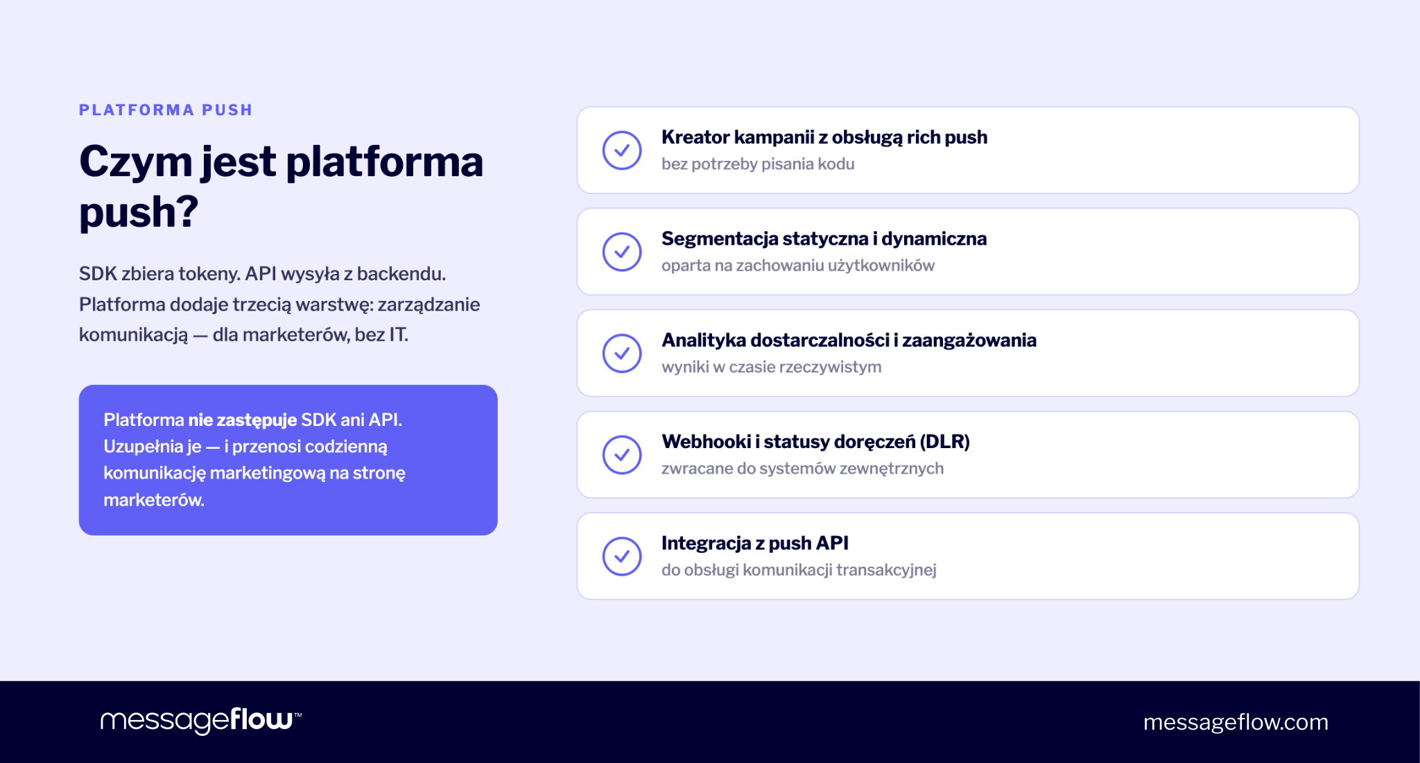 Czym jest platforma mobile push