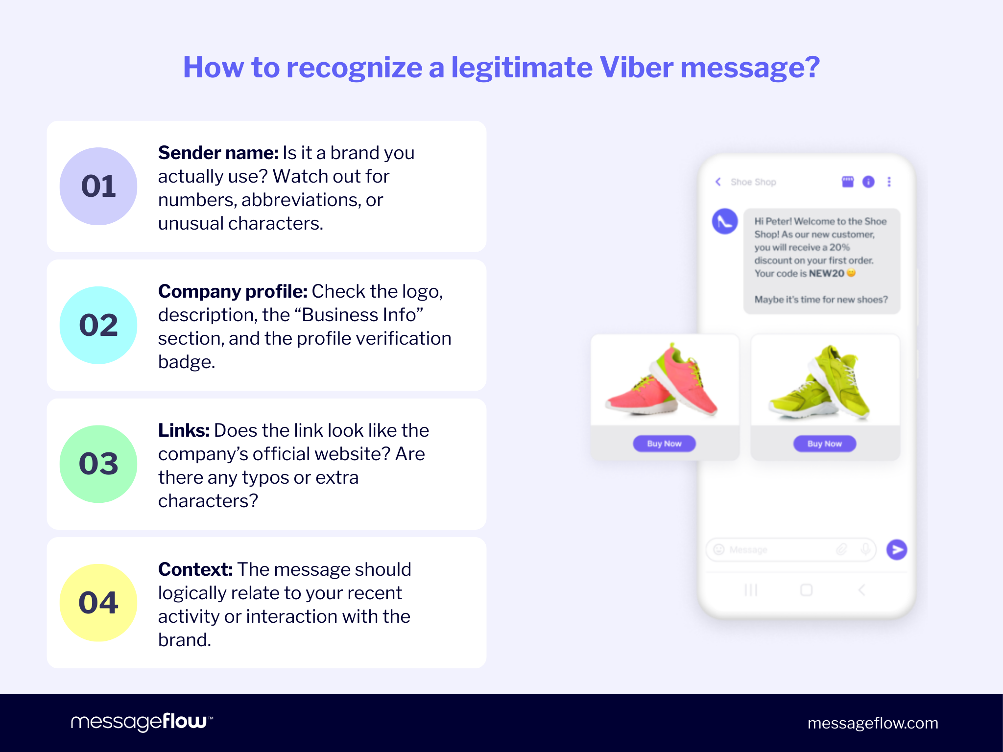 How to recognize a legitimate Viber message?