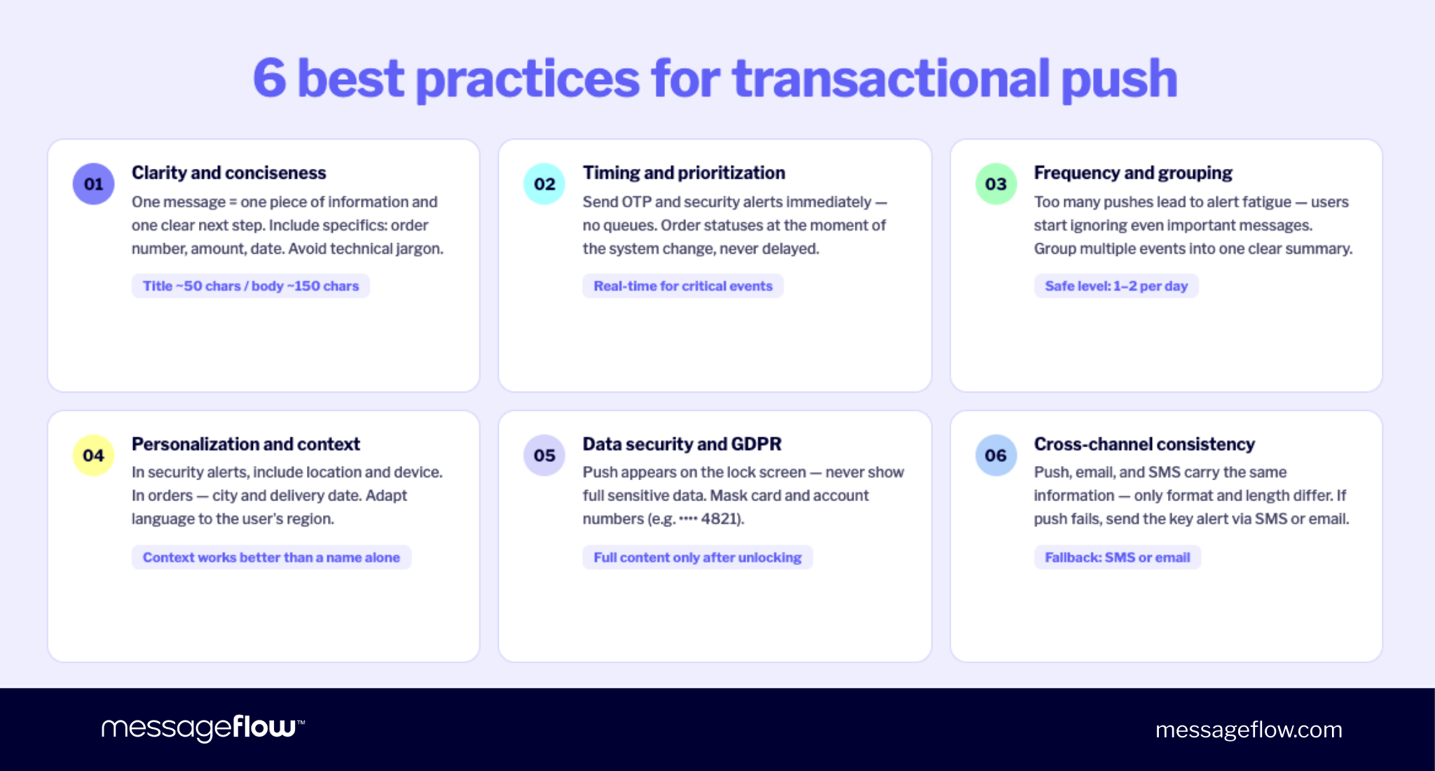 Transactional push- best practices