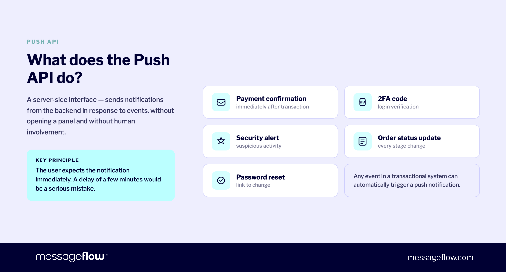 What does the push API do