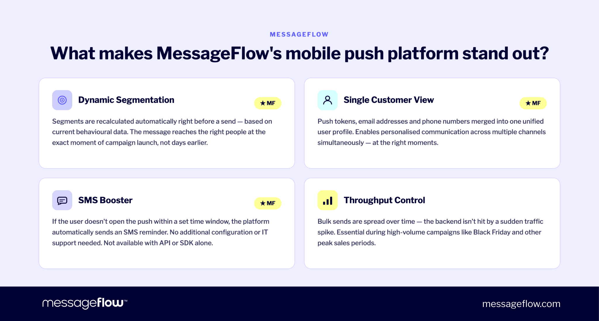 What sets the MessageFlow mobile push platform apart