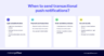 Transactional Push Notifications: Examples & Best Practices