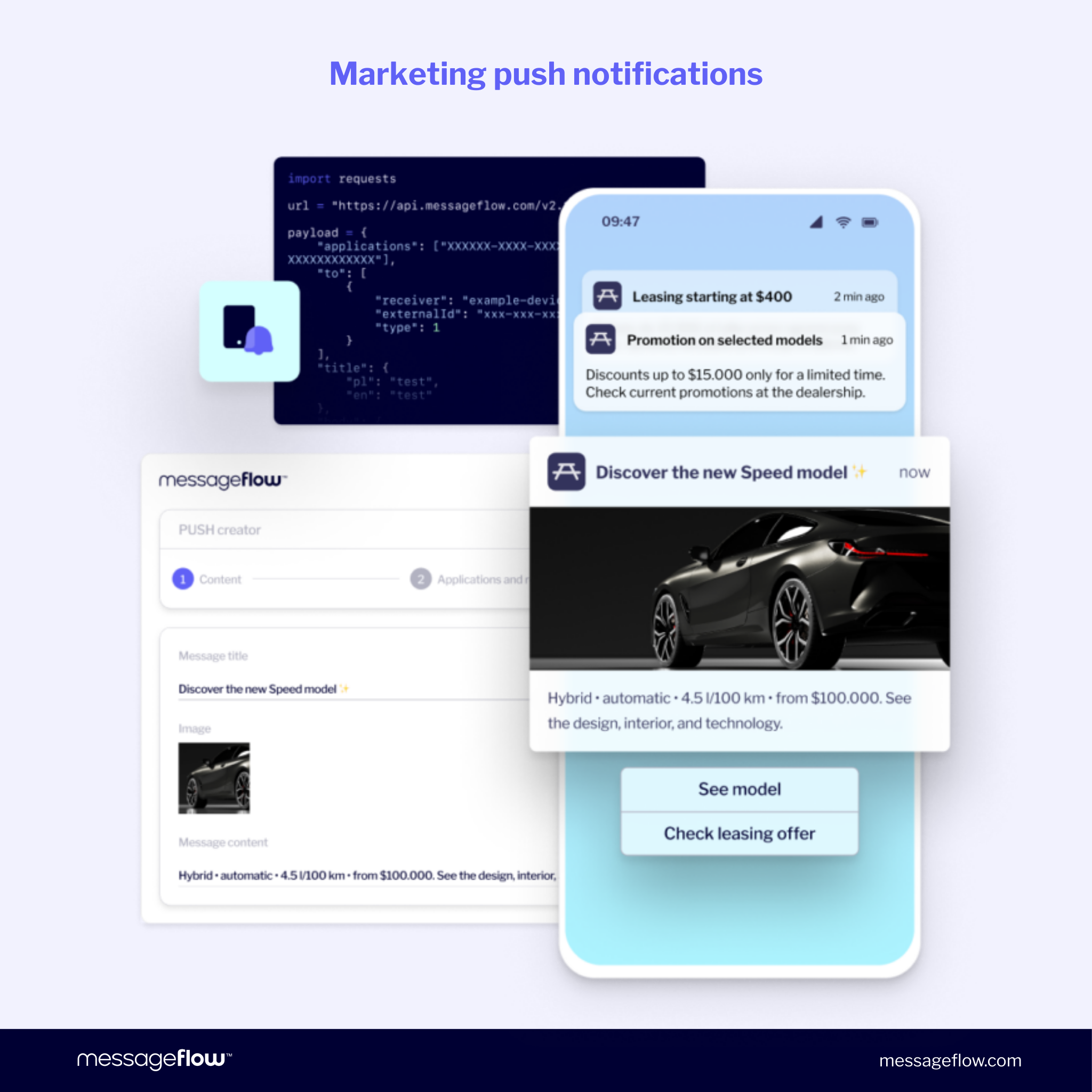 Marketing push notifications