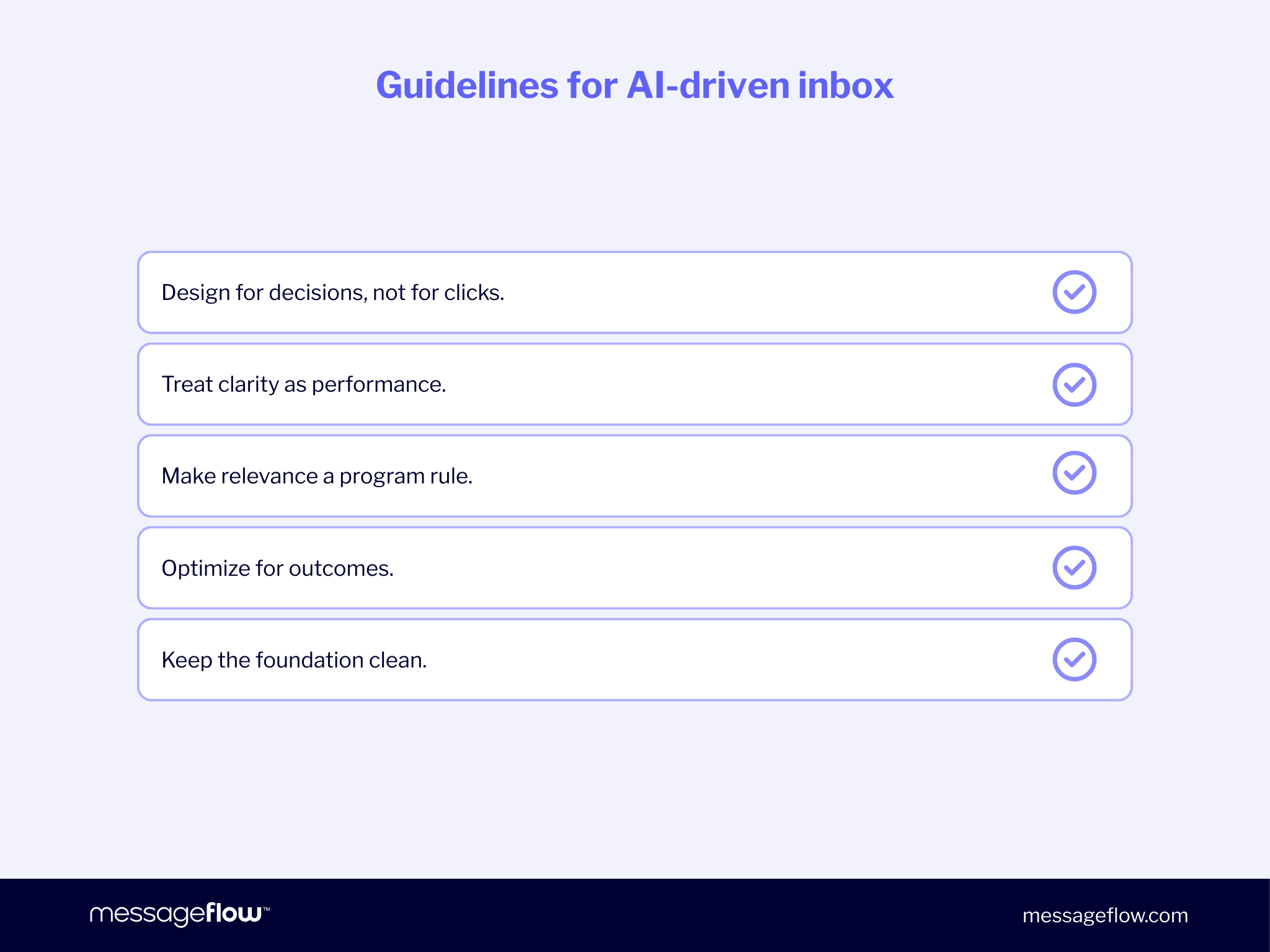 guidelines for ai-driven inbox