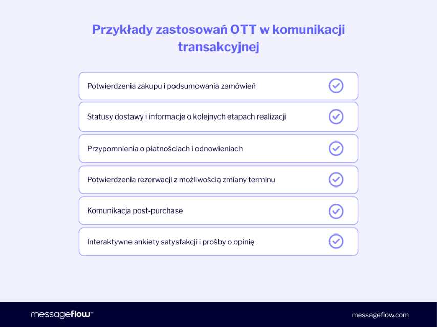 Lista 6 zastosowań OTT w komunikacji transakcyjnej: potwierdzenia zakupu i zamówień, statusy dostawy, przypomnienia o płatnościach, potwierdzenia rezerwacji, komunikacja post-purchase oraz interaktywne ankiety satysfakcji.