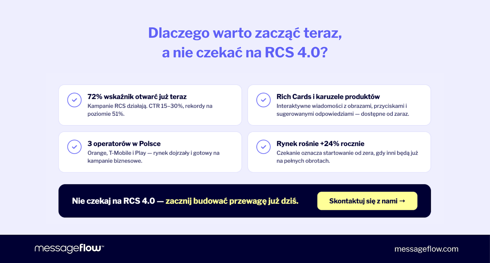 Dlaczego warto zacząć wdrożyć RCS?