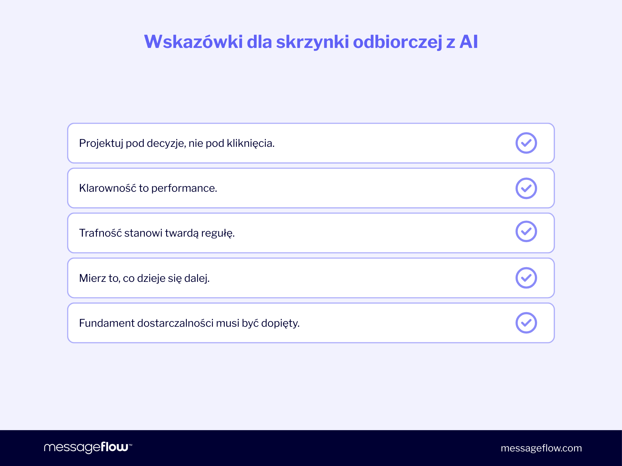 wskazówki dla skrzynki odbiorczej z ai