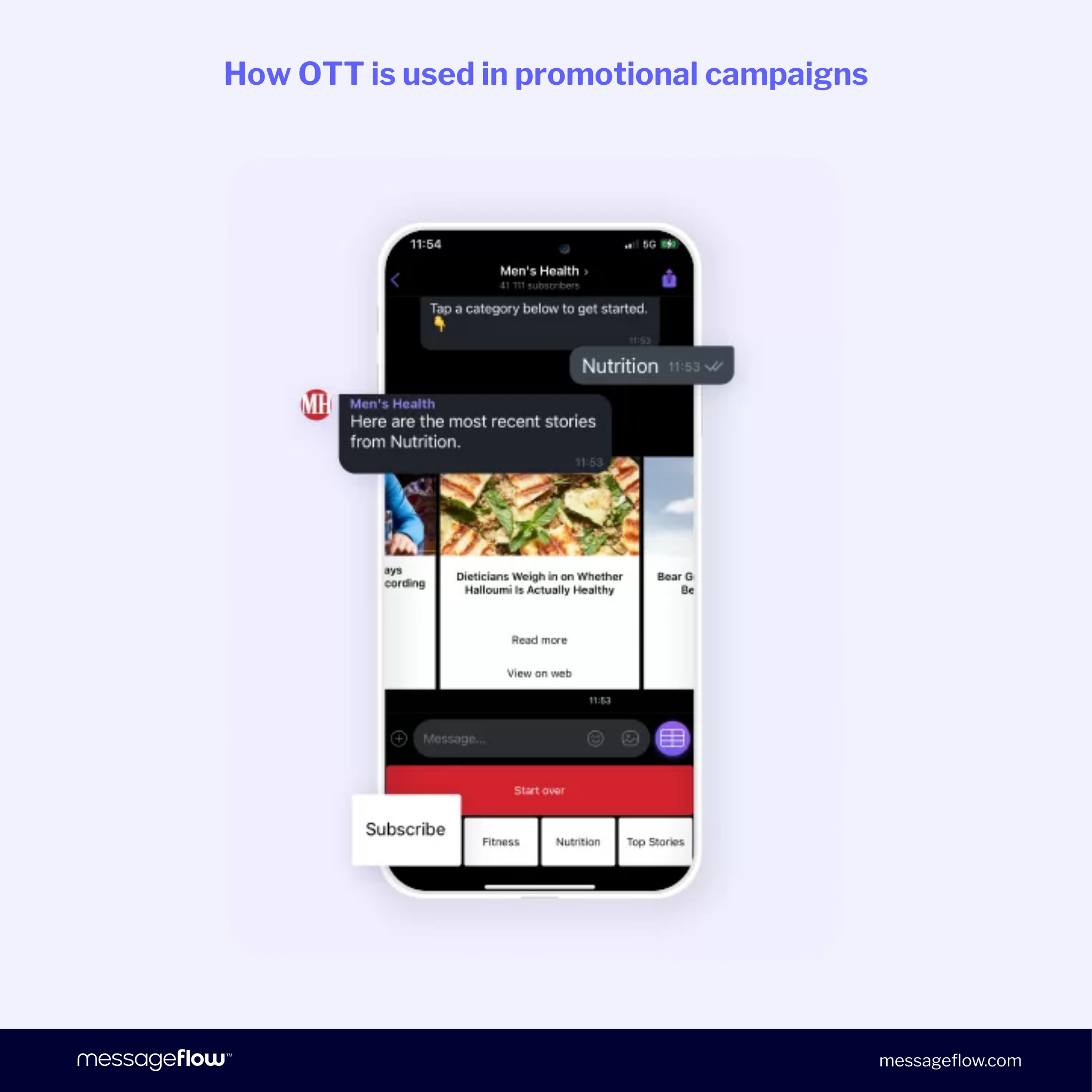 How OTT is used in promotional campaigns
