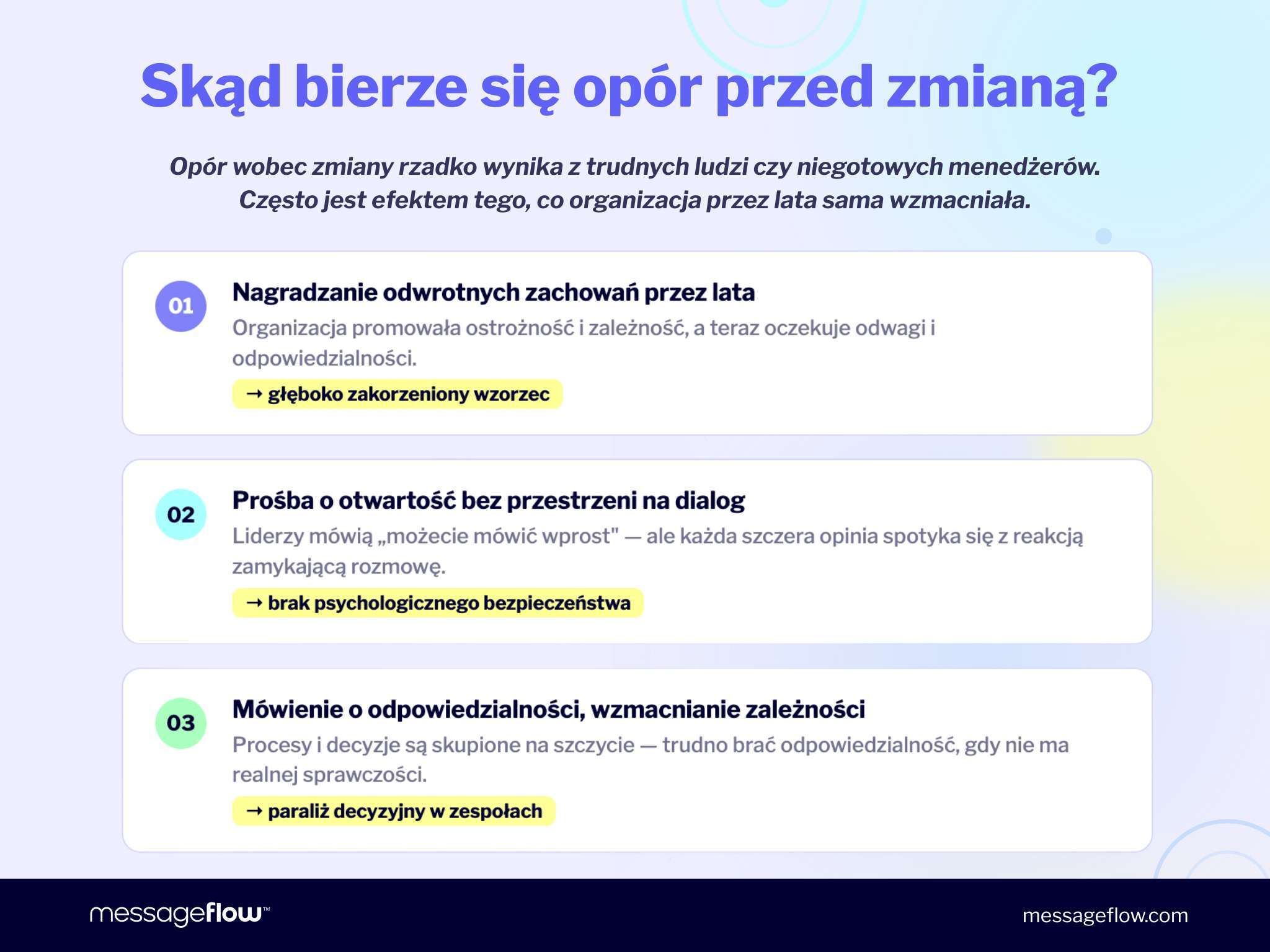 Skąd bierze się opor przed zmiana?