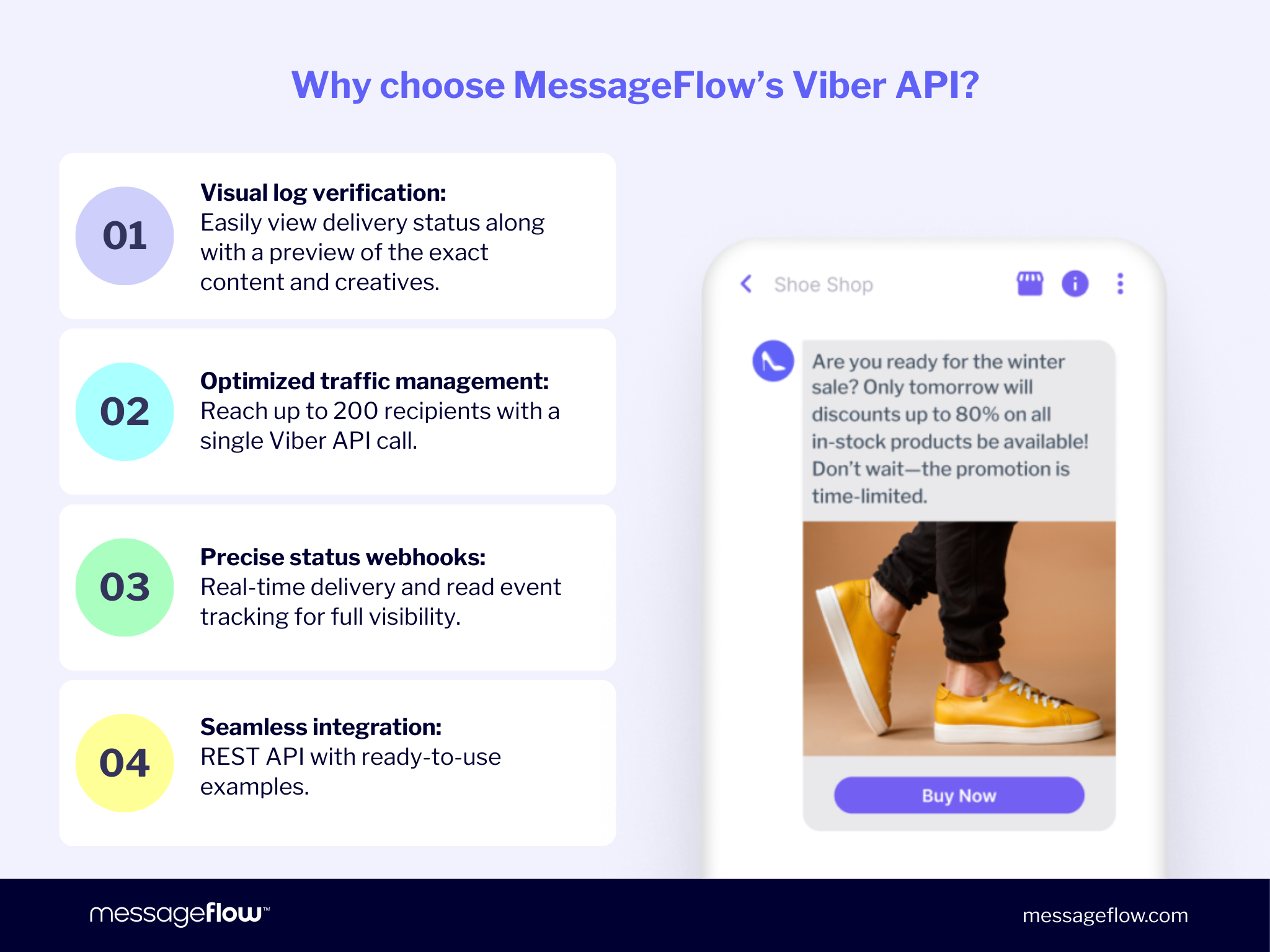 Why choose MessageFlow's Viber API?