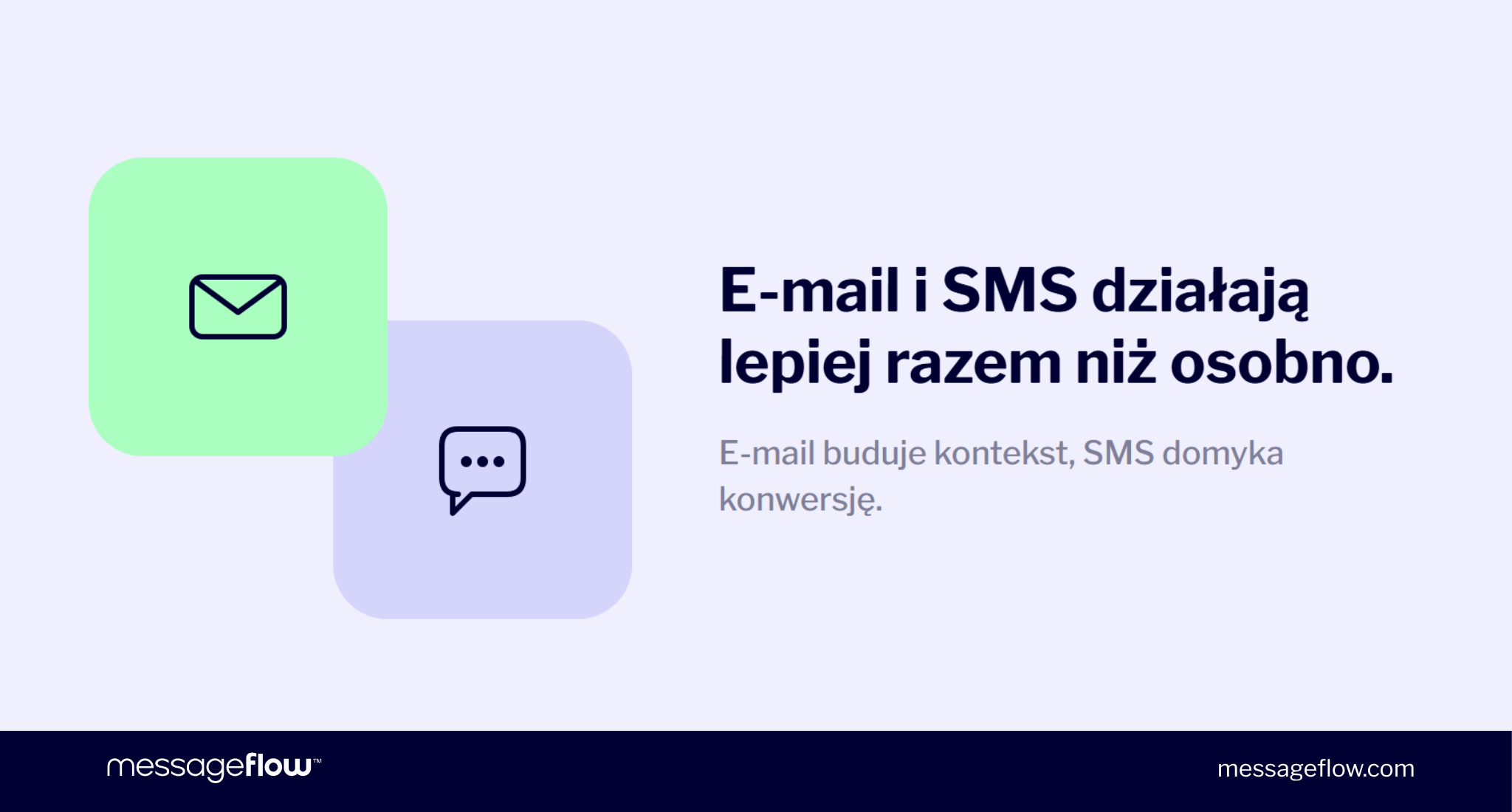 e-mail i sms synergia