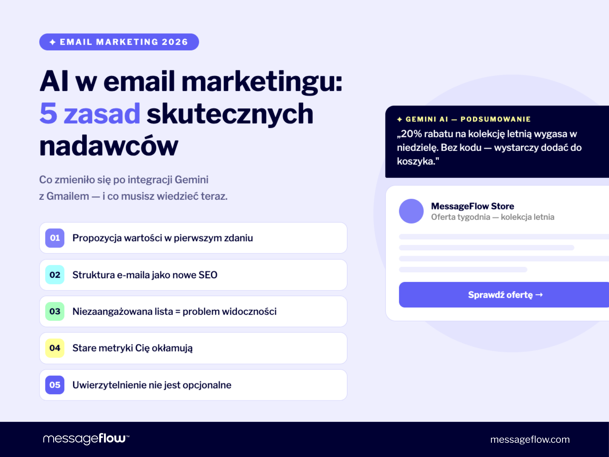 AI w email marketingu: kluczowe zasady