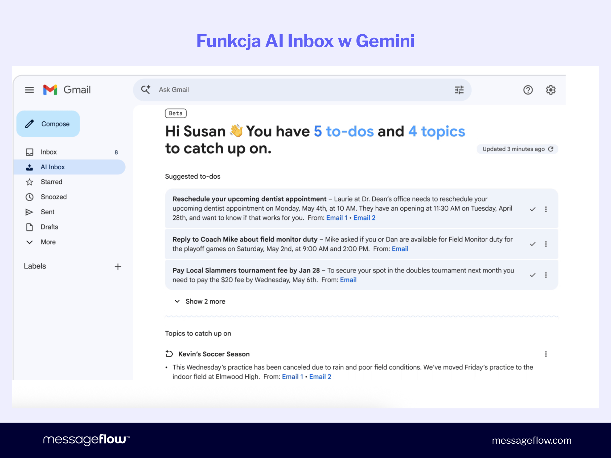 AI inbox w Gemini