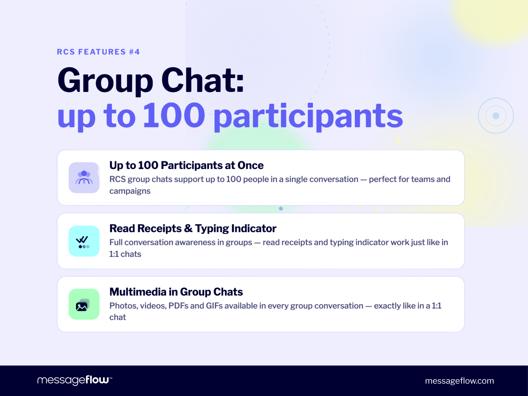 RCS: group chat feature