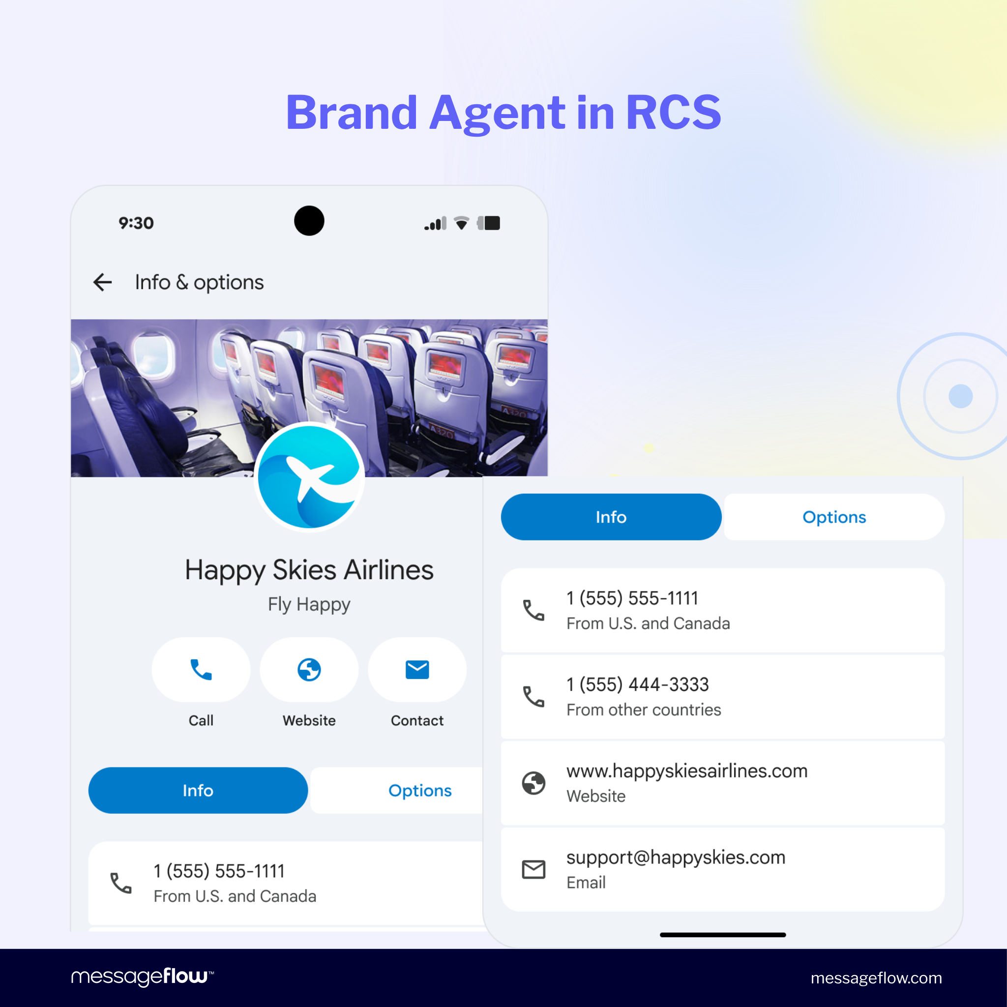 Brand Agent in RCS