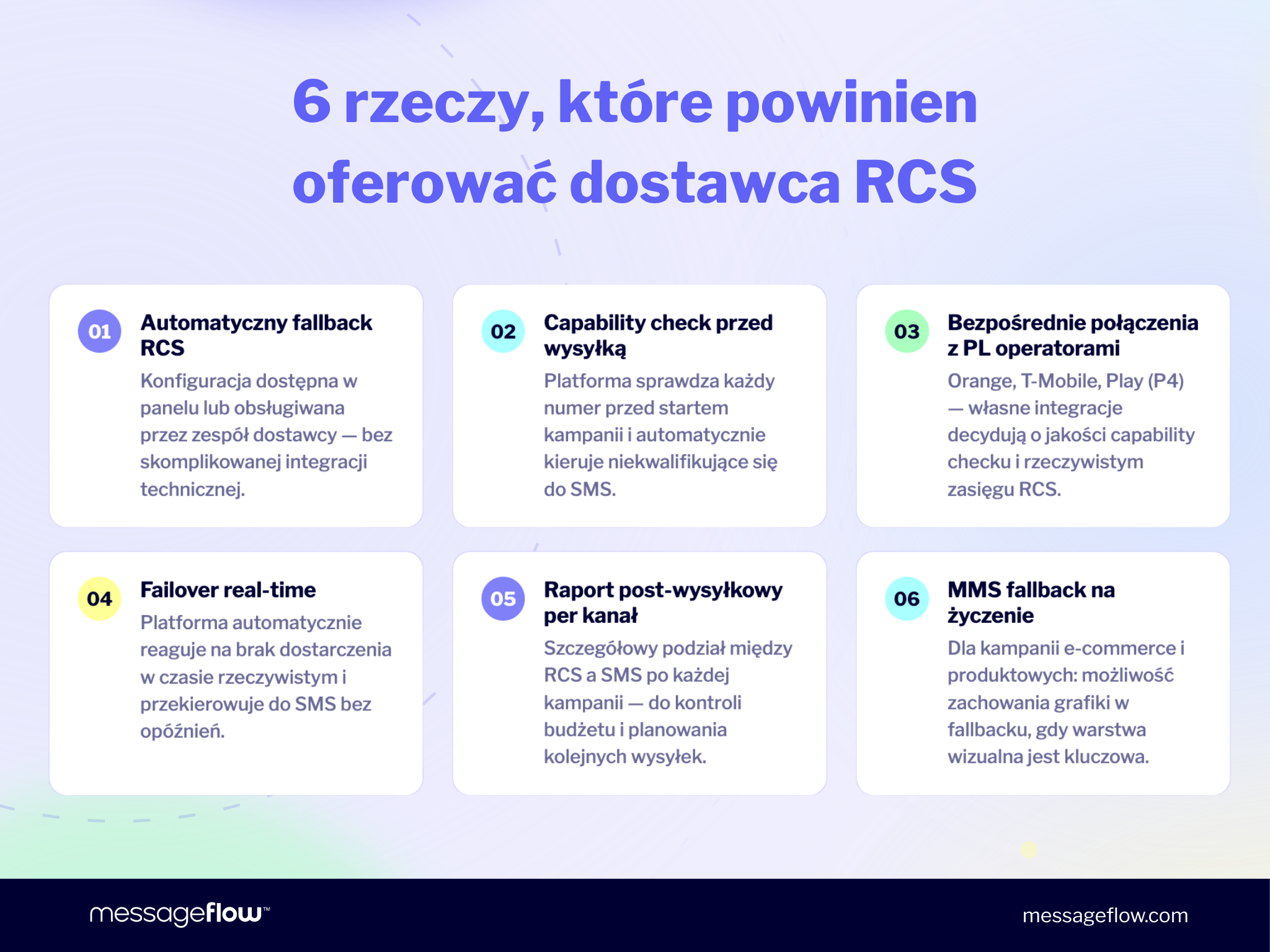 Co powinien oferować dostawca RCS w Polsce