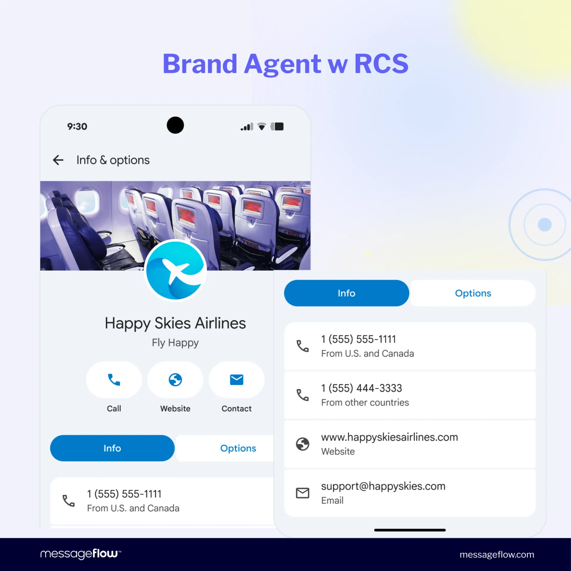 Brand Agent w RCS