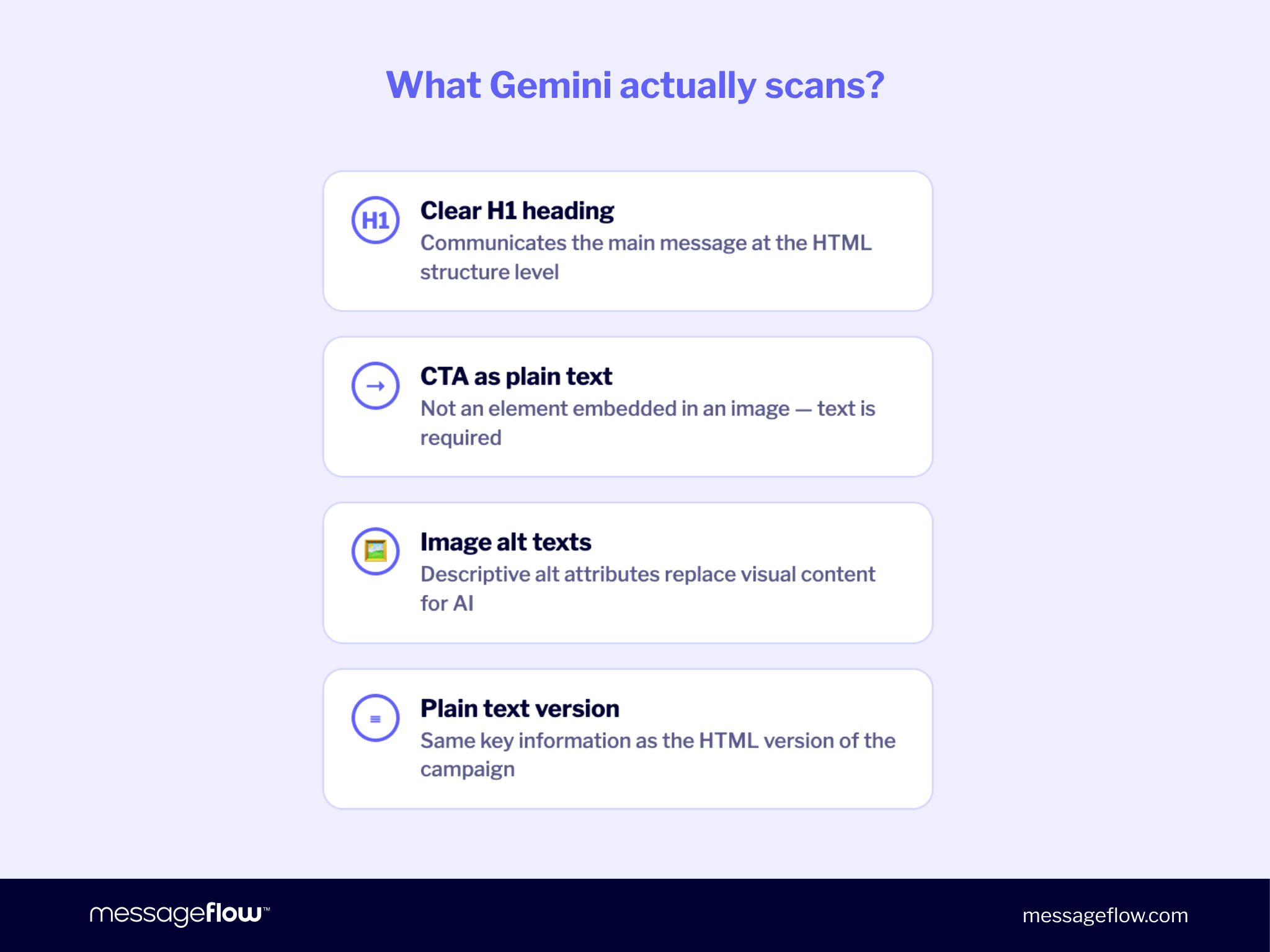 What Gemini scans in emails