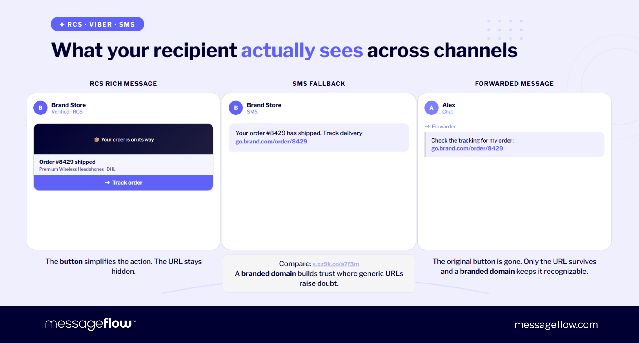 deferred deep linking fallback