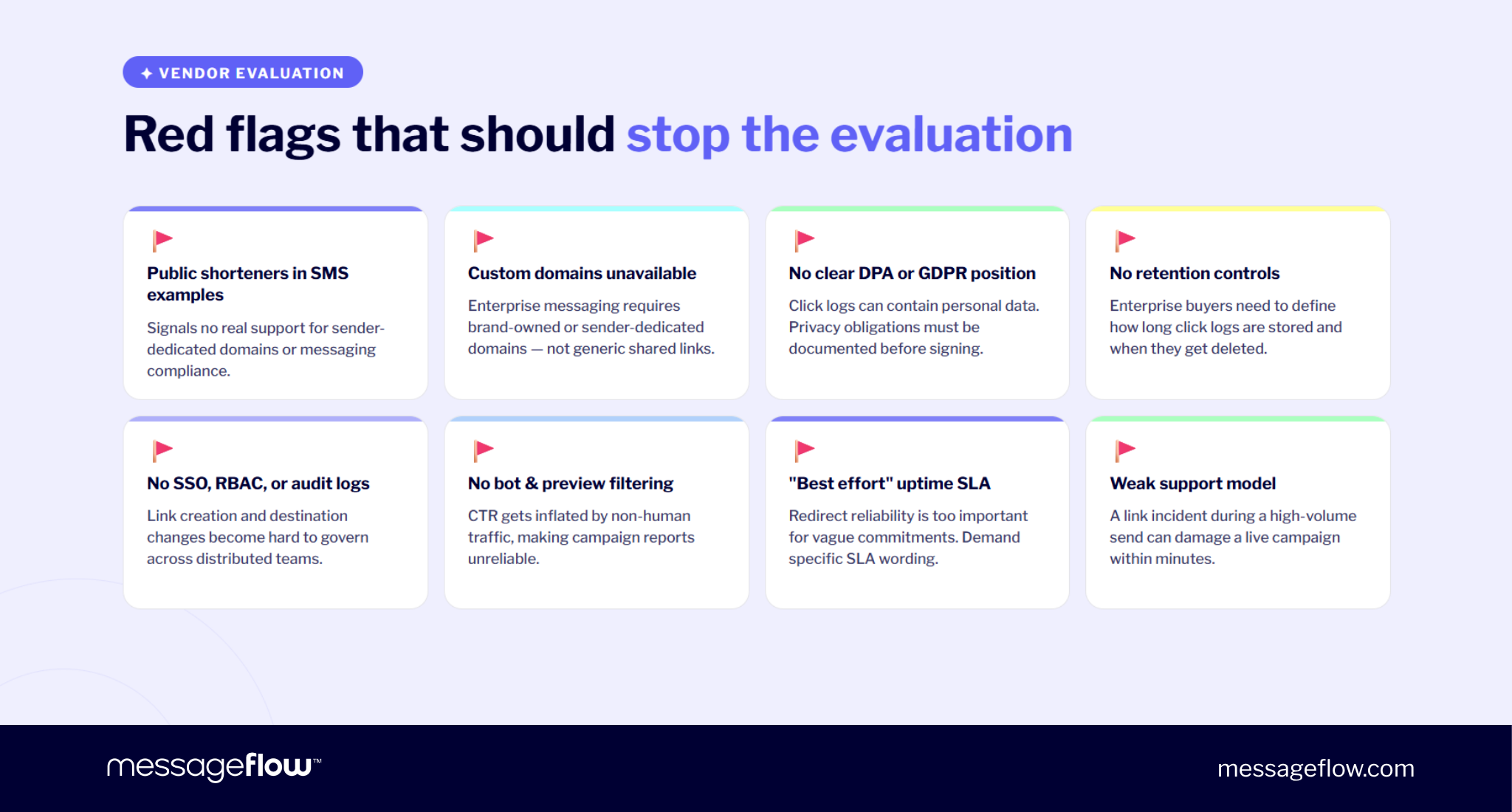 enterprise url shortener red flags