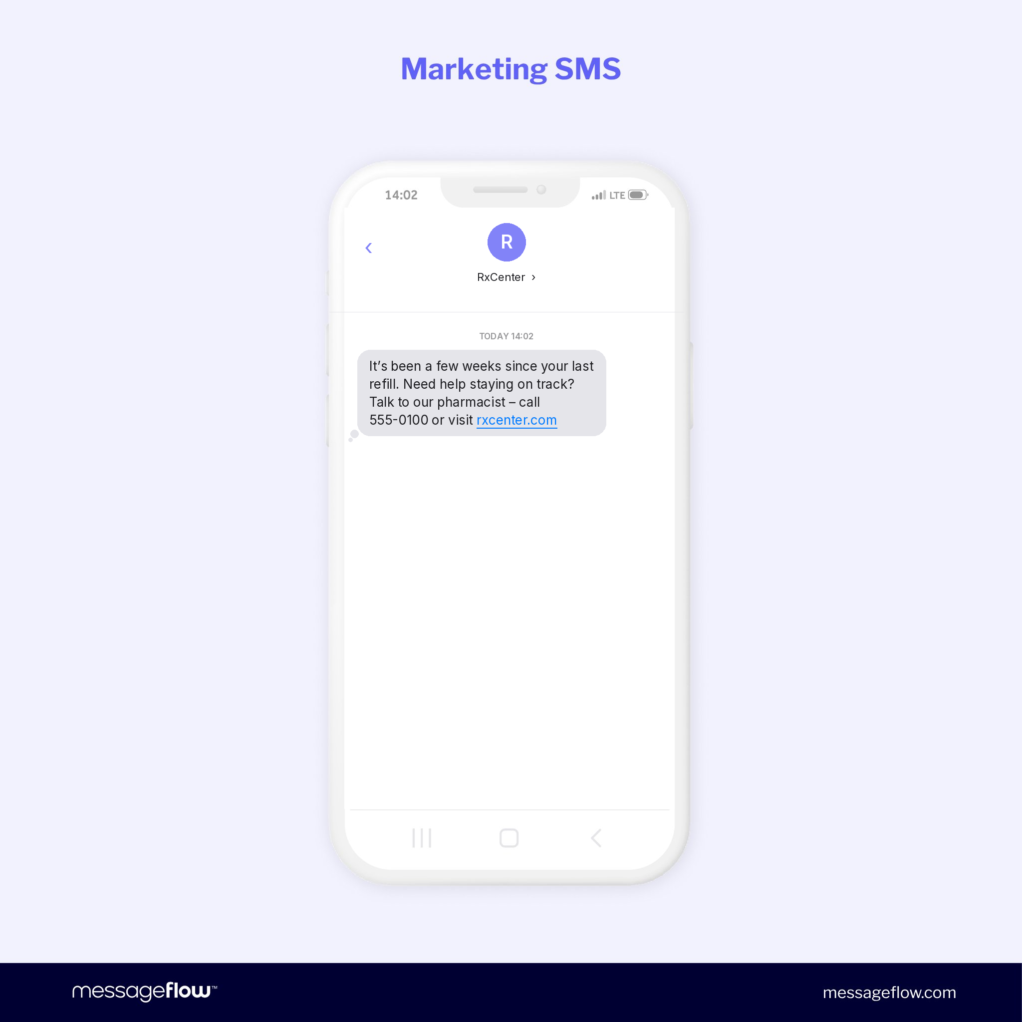 marketing sms pharmacy refill nudge