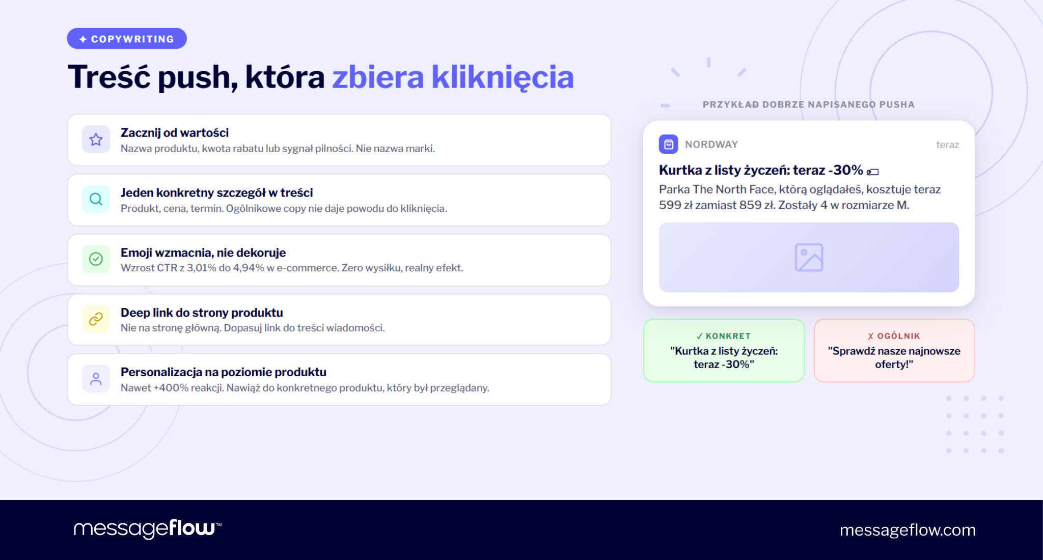 powiadomienia push w e-commerce wytyczne dla treści